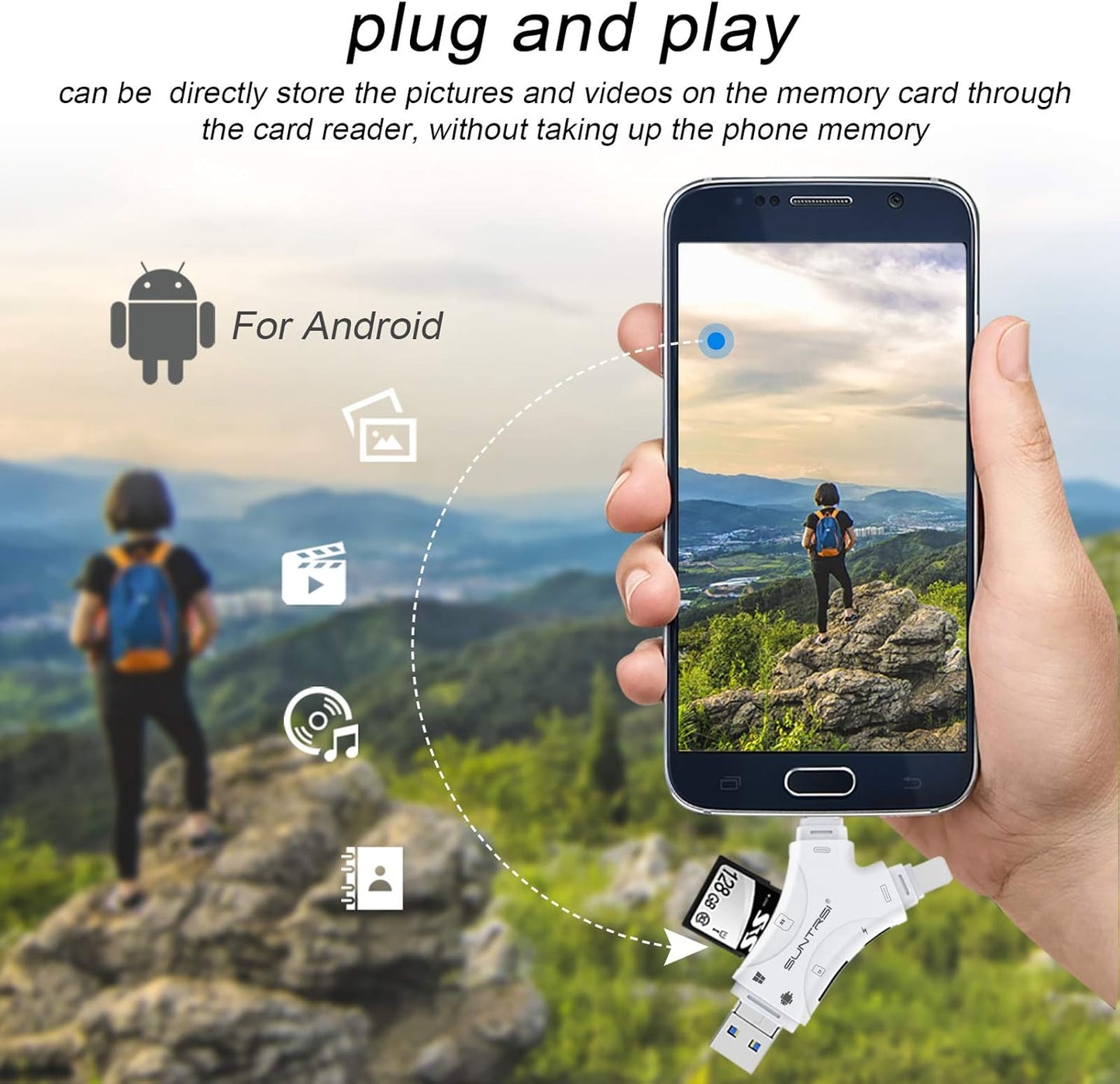 SD Card Reader for Iphone/Ipad/Android/Mac/Computer/Camera,4 In1 Micro SD Card Reader Trail Camera Viewer, Portable Memory Card Reader SD Card Adapter for SD and TF Cards(White)